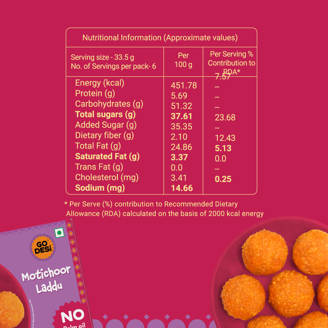 Ghee Motichoor Laddu | No Palm Oil or Maida