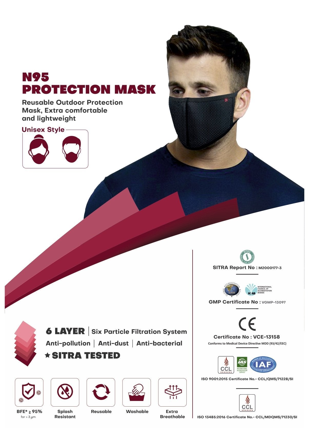 N95 Protection Mask (Pack of 3)
