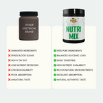Nutri Mix – Natural Nutrition Mix for All Ages