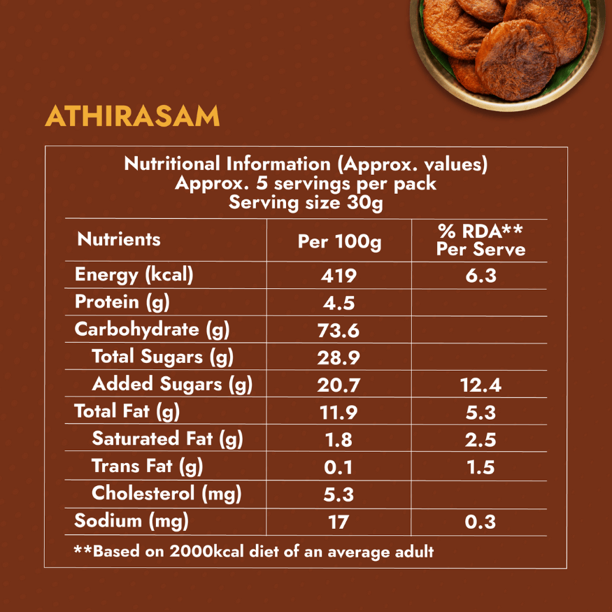 Athirasam (Traditional Jaggery Sweet)