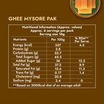 Ghee Mysorepak (Soft)