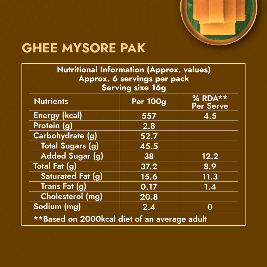 Ghee Mysorepak (Soft)