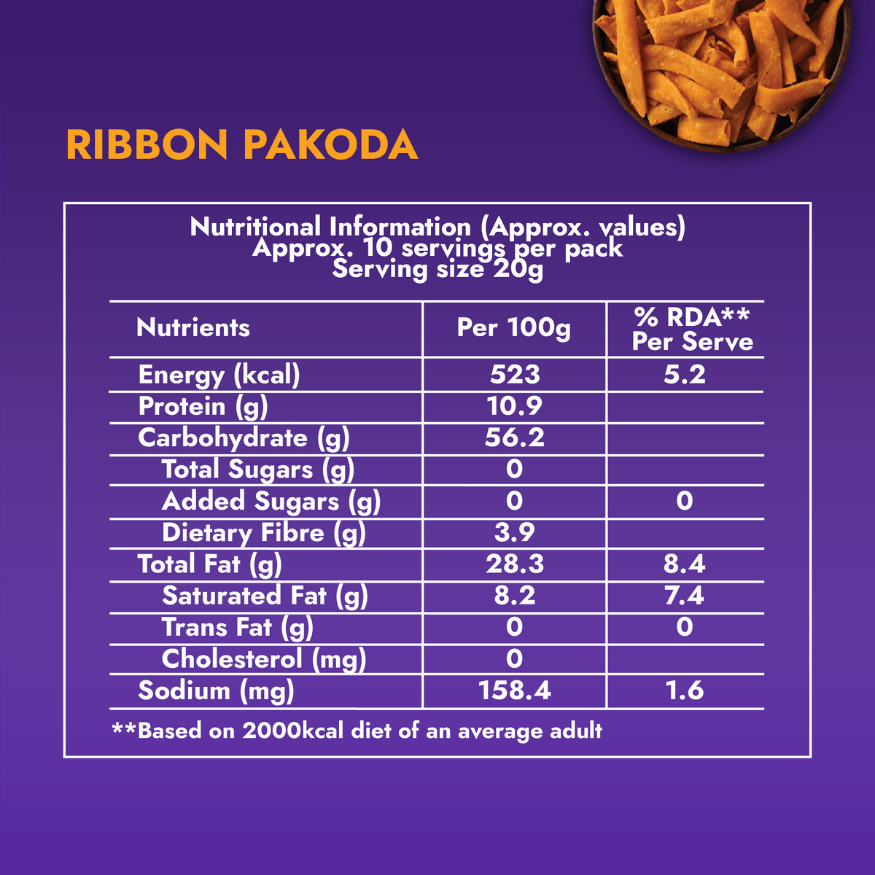 Ribbon Pakoda (Ribbon Murukku)