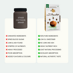 Palm Jaggery Powder – Natural Sweetener Rich in 17 Nutrients