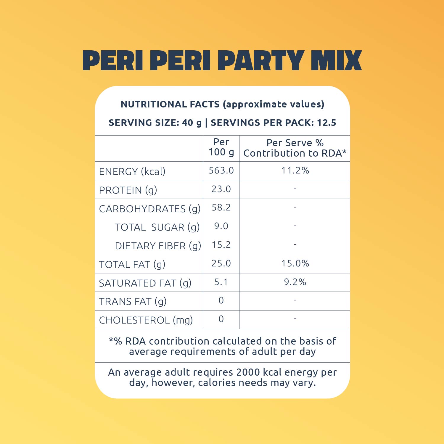 Peri - Peri Party Mix (325 g) & Panchmeva (405 g)