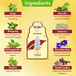 Shakti Drops - Ayurvedic Immunity Booster For All | Best For Strength & Stamina, Relief From Cold & Sore Throat | 10 ml