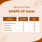 Shape Up, Slimming Juice | 1 L
