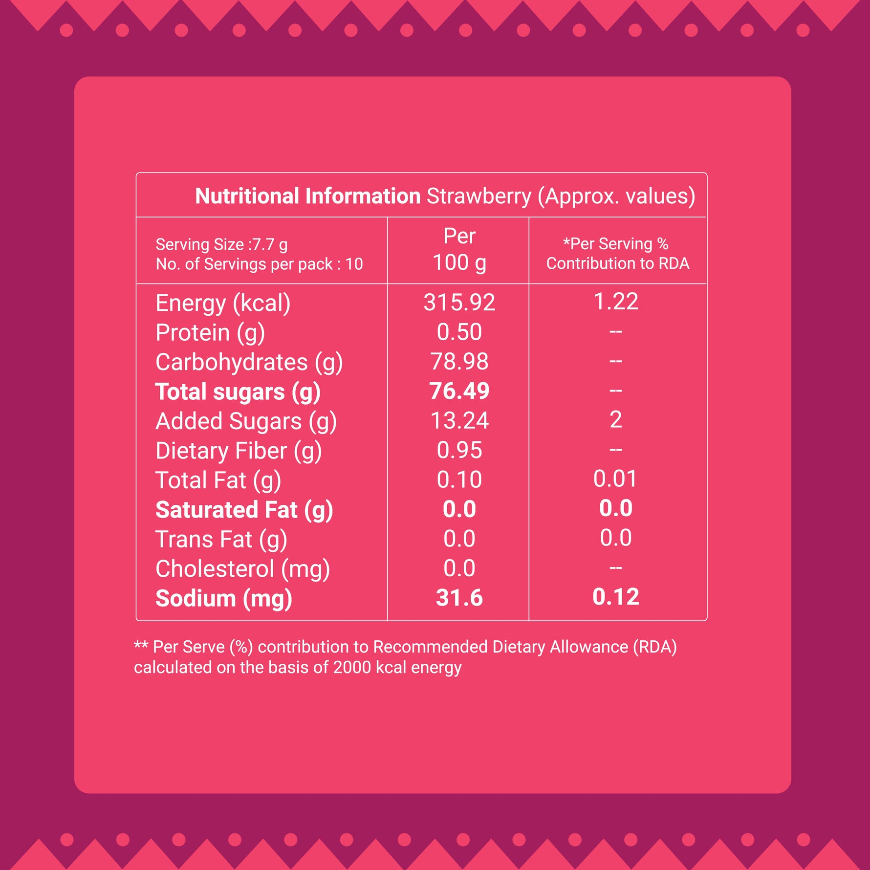 Strawberry Fruit Bar | 83% Fruit Pulp | Pack of 10