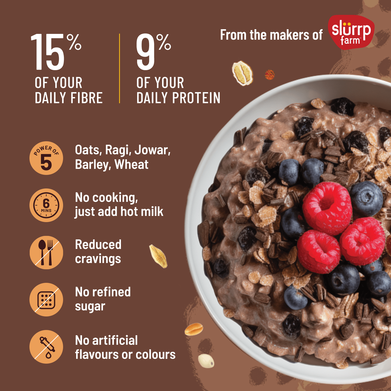 Mille High-Protein Chocolate Oatmeal with Fruits & Nuts | Healthy, High-Fiber Breakfast 400g