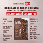 Mille High-Protein Chocolate Oatmeal with Fruits & Nuts | Healthy, High-Fiber Breakfast 400g