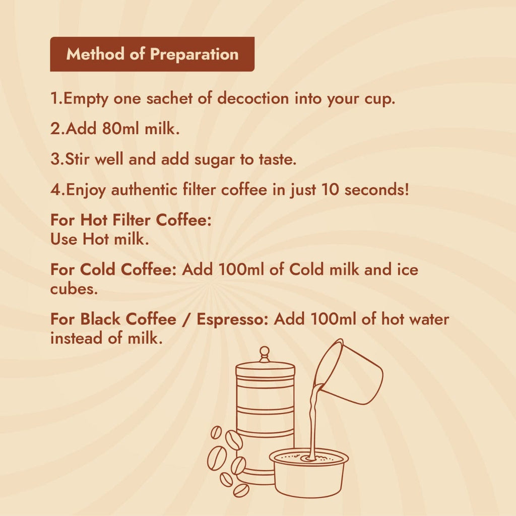 Instant Filter Coffee Decoction – Perfect for Hot or Cold Coffee⏱️