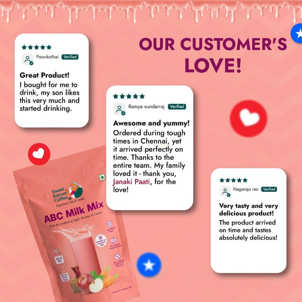 ABC (Apple, Beetroot, Carrot) Milk Mix