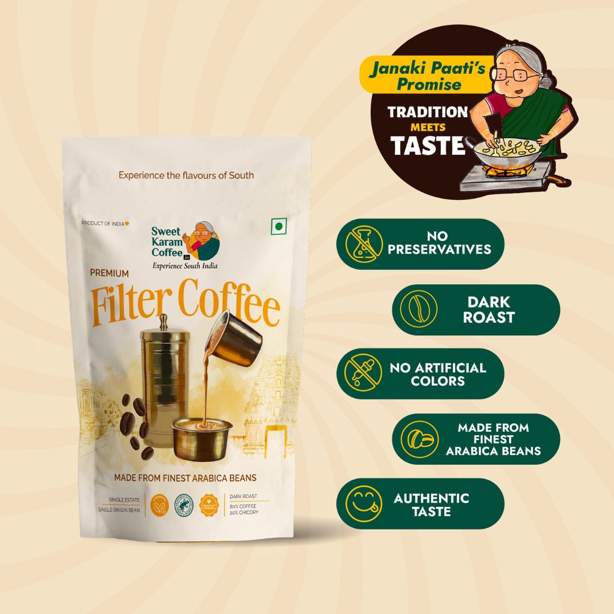 Premium Filter Coffee Powder (80:20)
