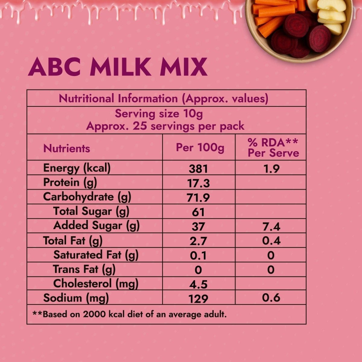 ABC (Apple, Beetroot, Carrot) Milk Mix