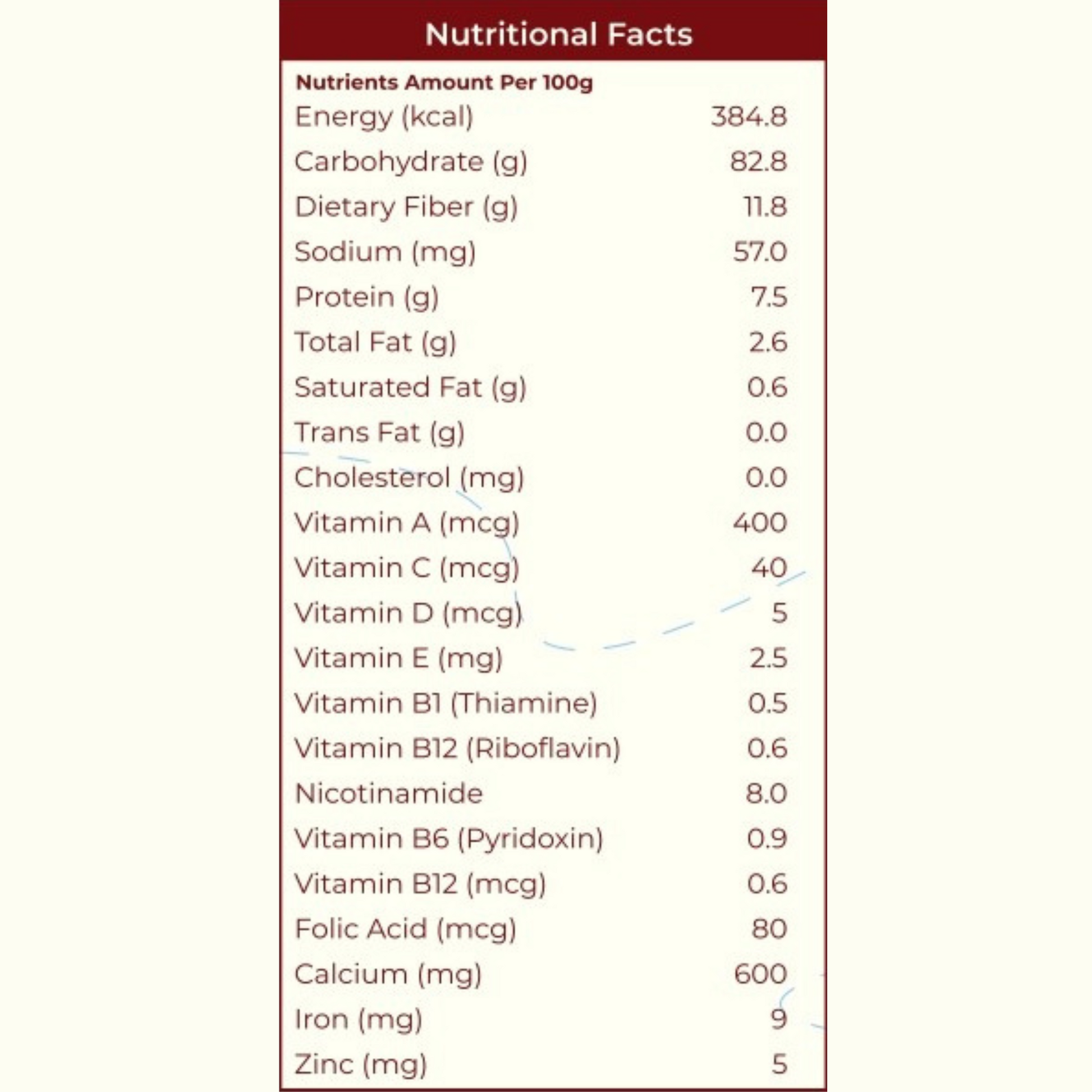 A+B Cereal Sprouted Ragi for Easy Digestion and Natural Weight Gain