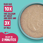 Banana, Ragi and Rice Cereal with Milk