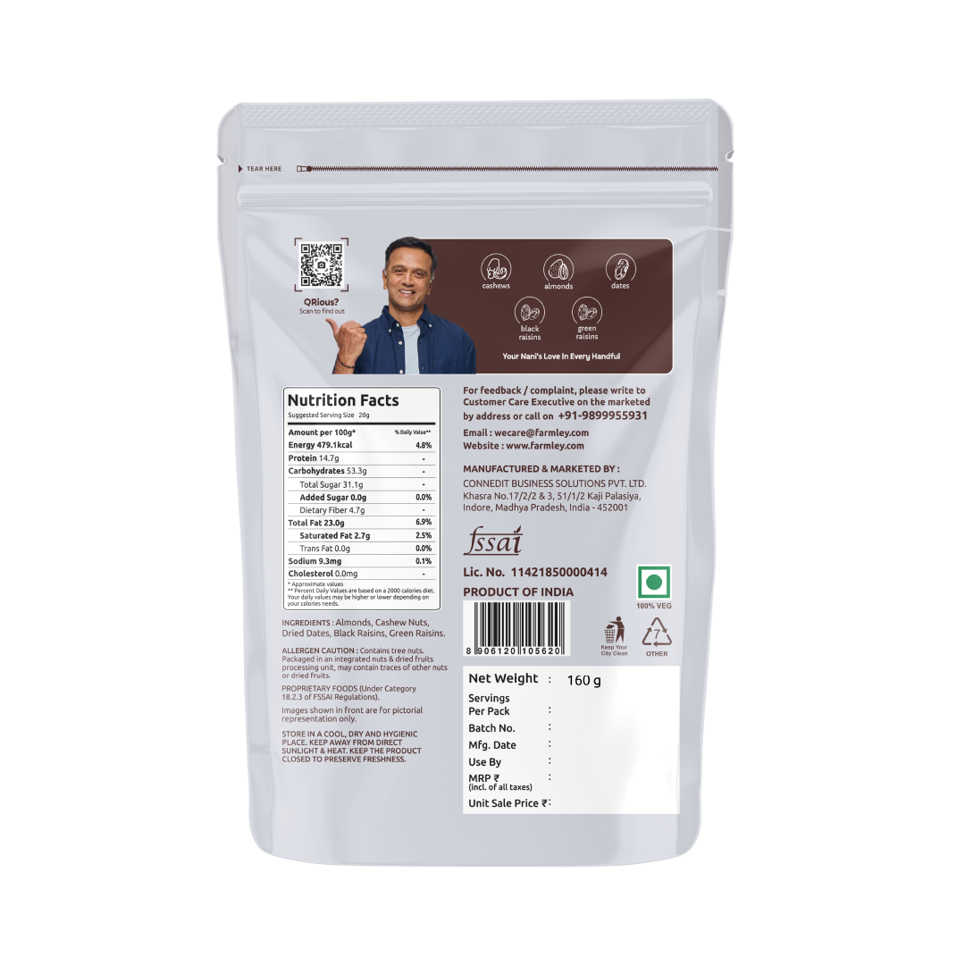 Panchmeva Superfood