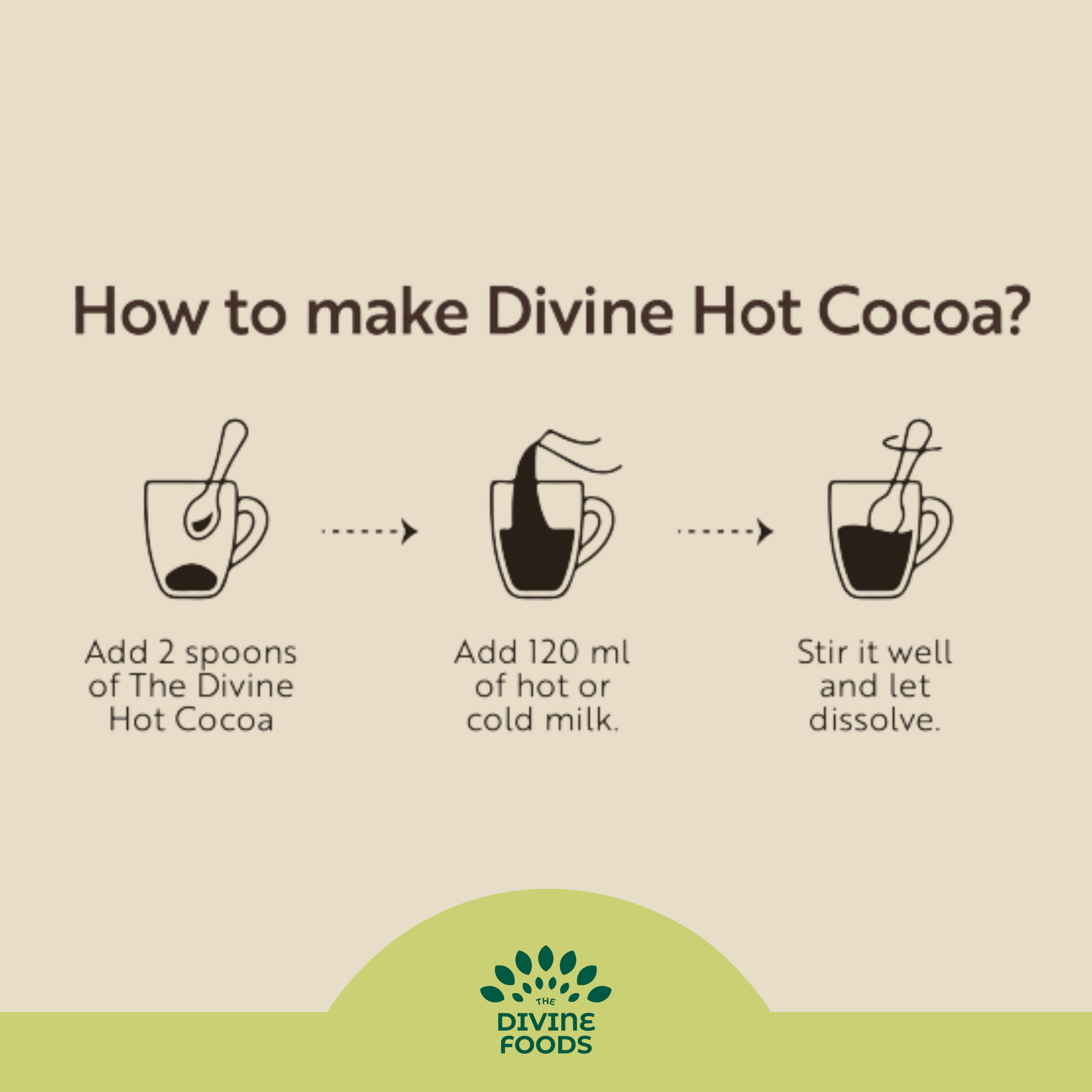 Drinking Chocolate (Hot Cocoa) Instant Mix Made with Palm Jaggery | Finest Jaggery and Cocoa