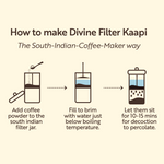 Kumbakonam Filter Kappi Powder (Guilt-Free 0% Chicory) 50% Plantation A 50% Peaberry