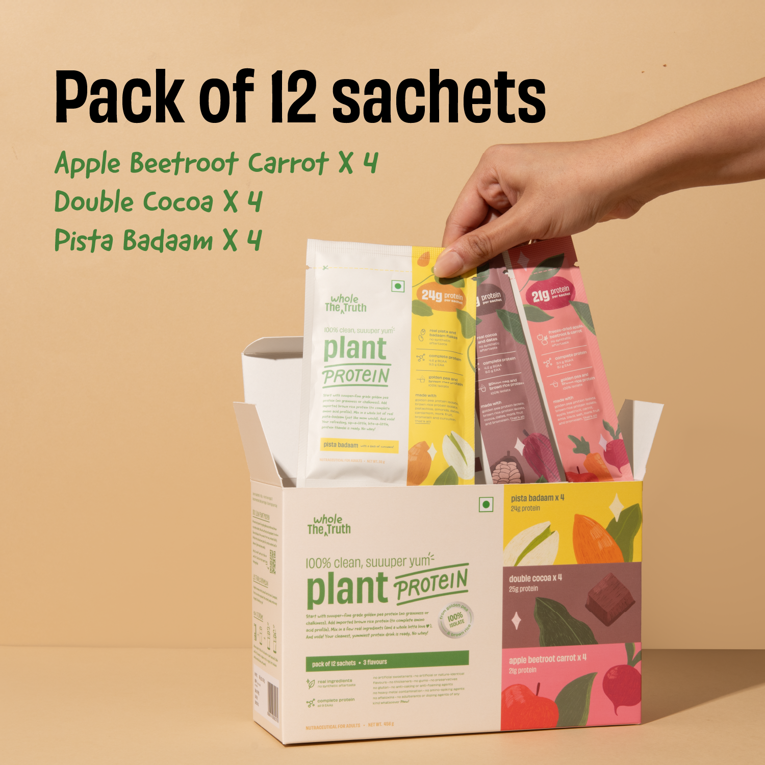 Plant Protein