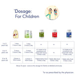 Immunity Building Kit
