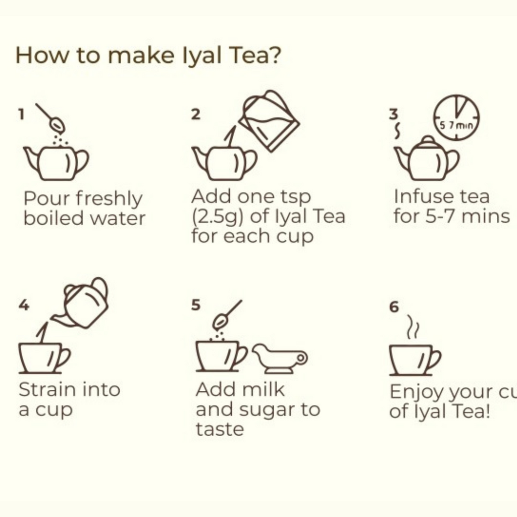 Iyal Kotagari Tea (Premium Single Origin,Fresh CTC Tea) - With the Goodness of Natural Tea Leaves (400 Gm)