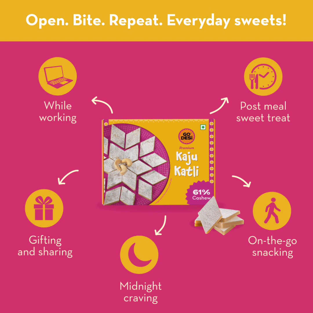 Premium Kaju Katli | Made with 61% Cashews