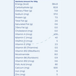 Navalac- Good Source Of Fiber with Essential Nutrients