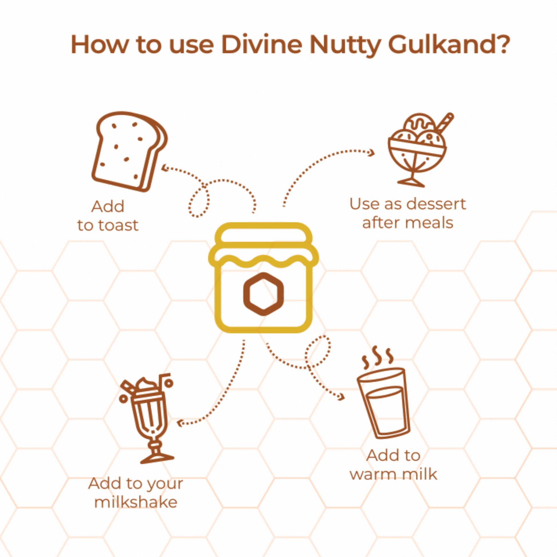 Nutty Gulkand- Crunchy & Healthy Gulkand with Benefits of Nuts