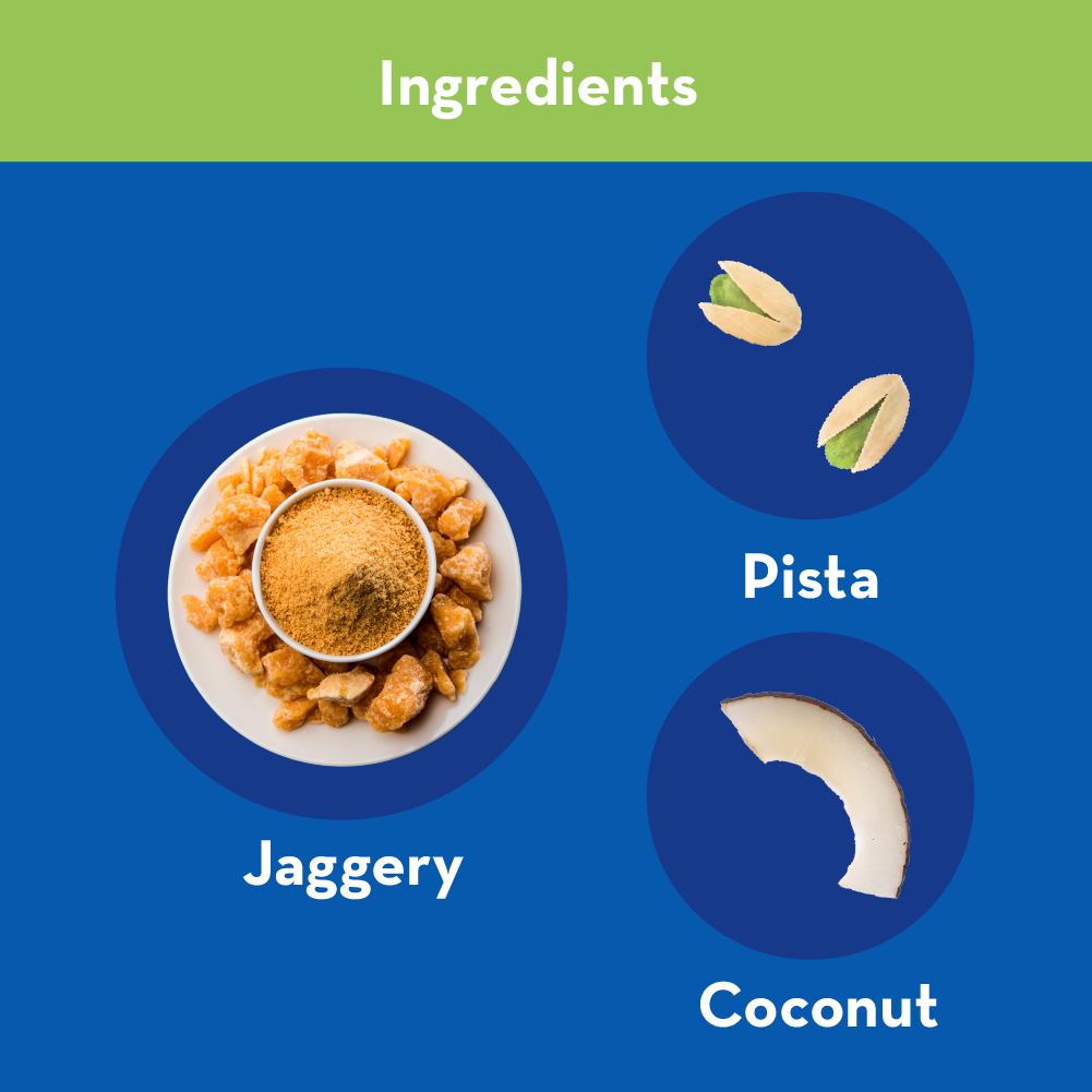 Pista Coconut Burfi | With Goodness of Jaggery