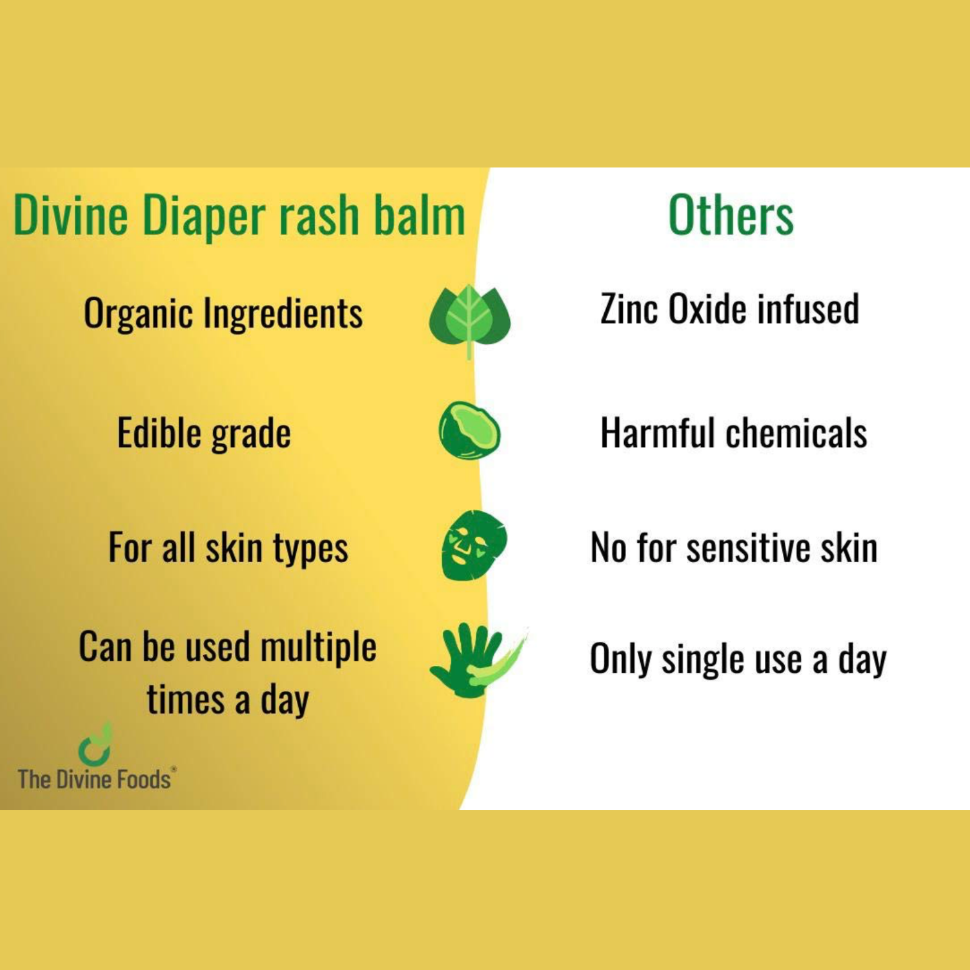 All Purpose Rash Balm | Organic All Purpose Rash Balm