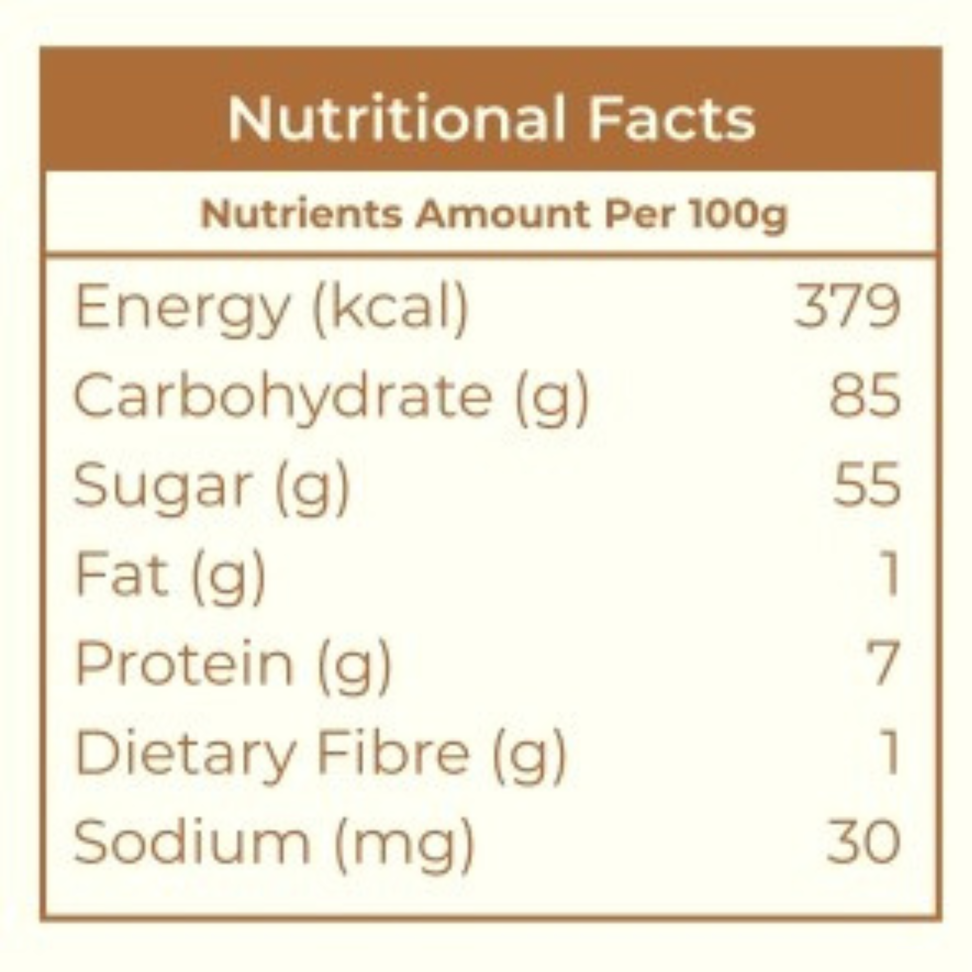 Ulutham Kanji (Urad Dhal Porridge With Palm Jaggery) Great for Bone Health